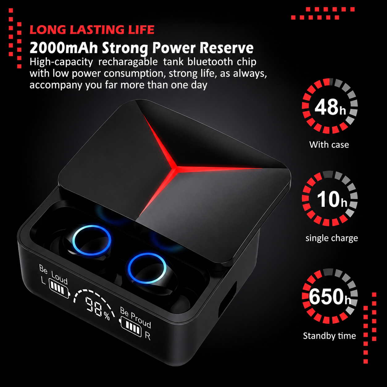 M90 Wireless Earbuds