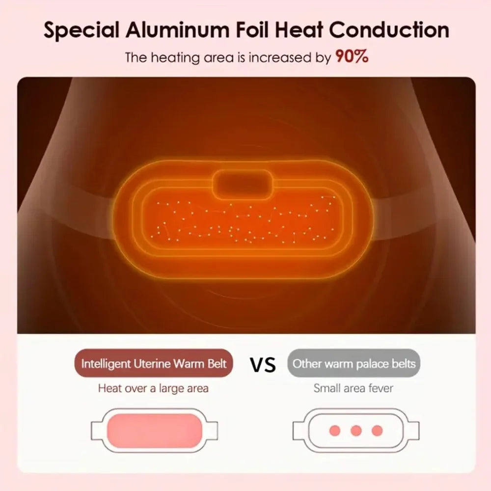 Heat Pad for Period Pain Relief