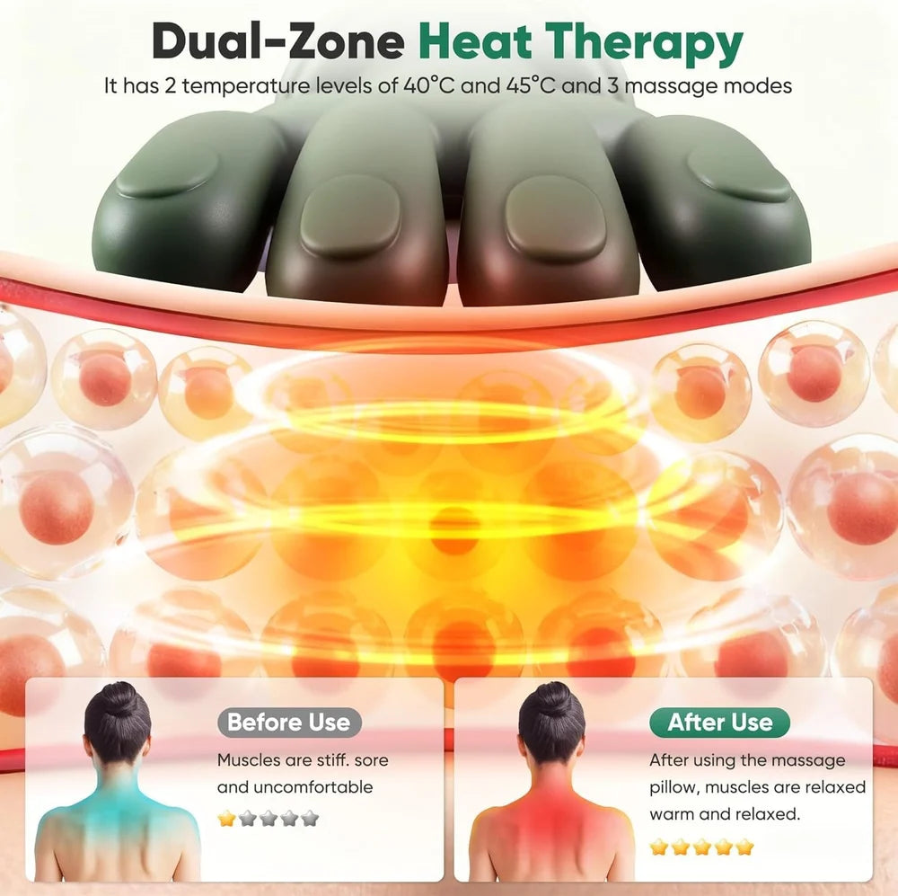 Neck And Shoulder Massager, Rechargeable